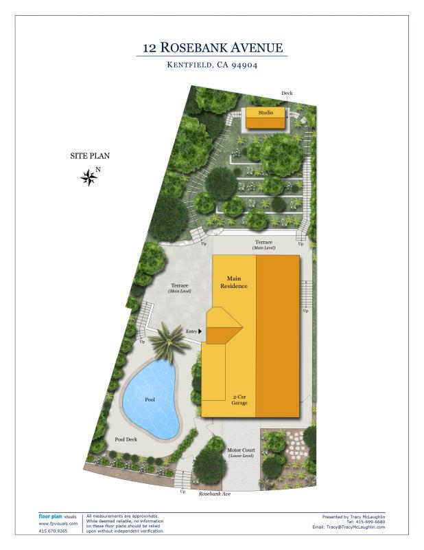 site plan